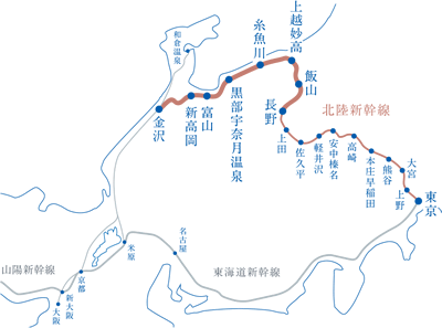 北陸新幹線ルートマップ